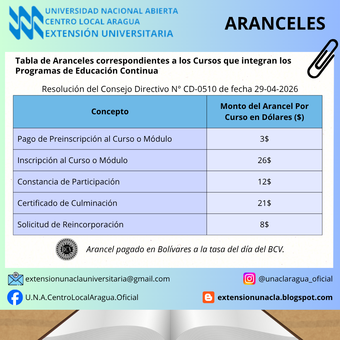 Aranceles mayo 2026