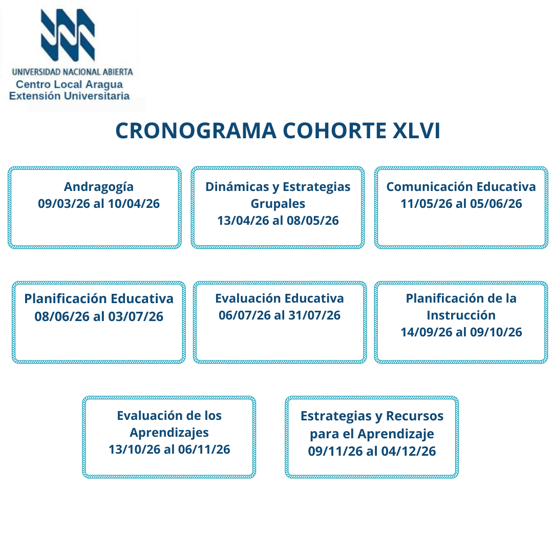 Cronograma Cohorte XLVI